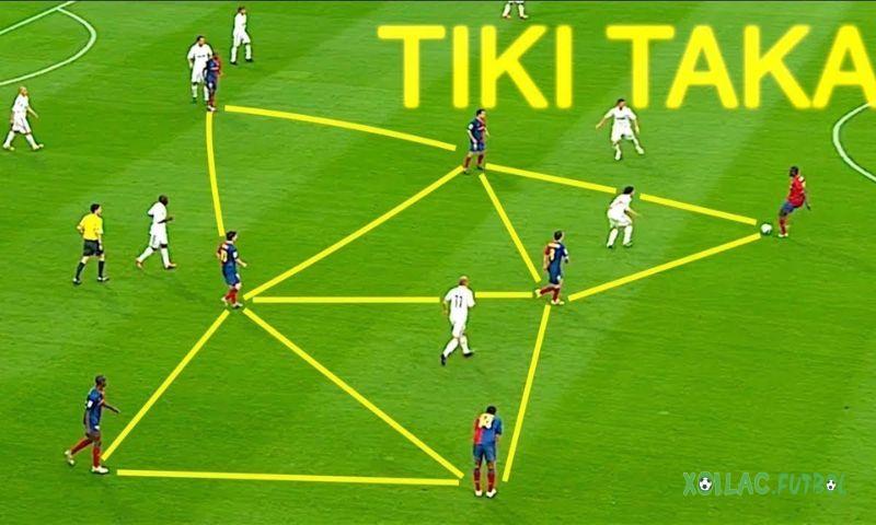 Giới thiệu khái quát về Tiki-taka